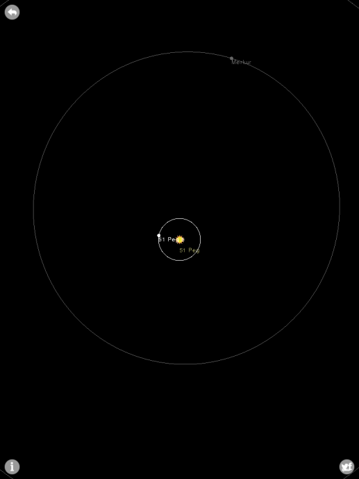 Extrasolare Planeten - Radio Science